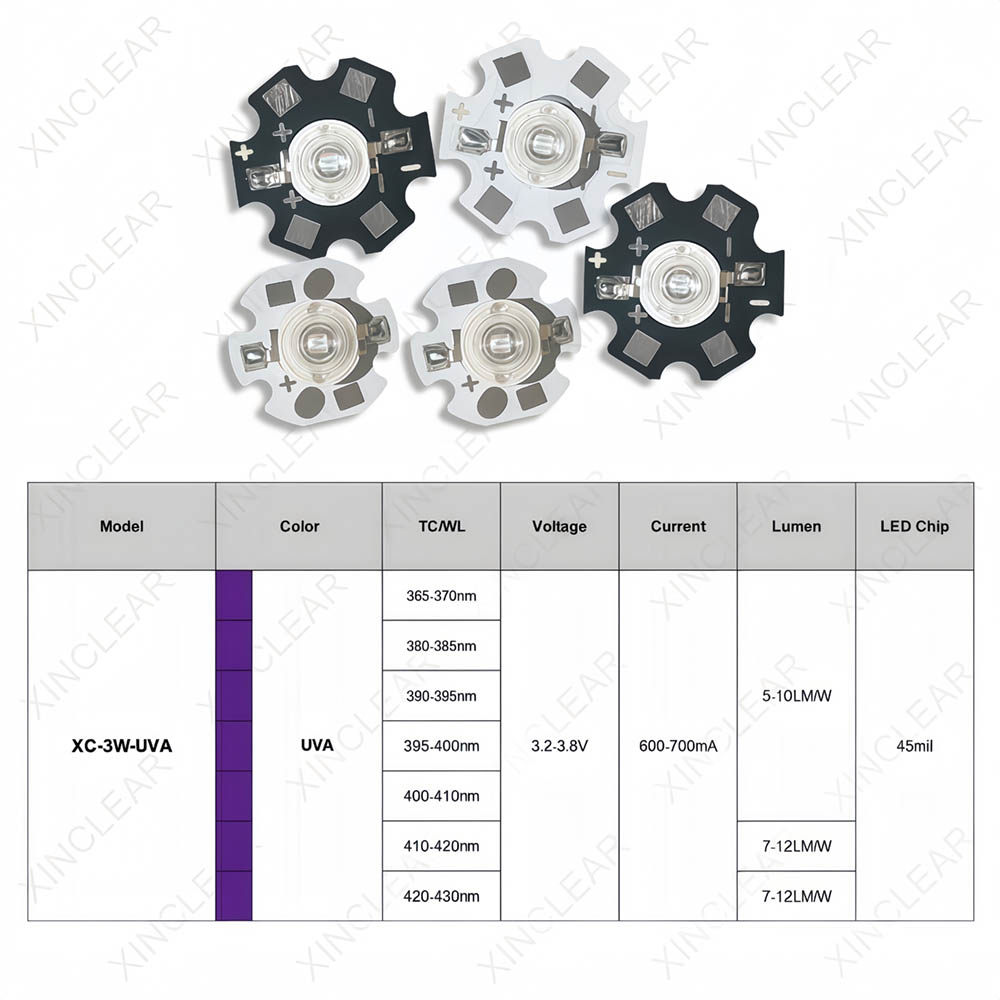 3W UVA LED Chips UVA 370nm 380 - Jewelry Making Board 评论和价格